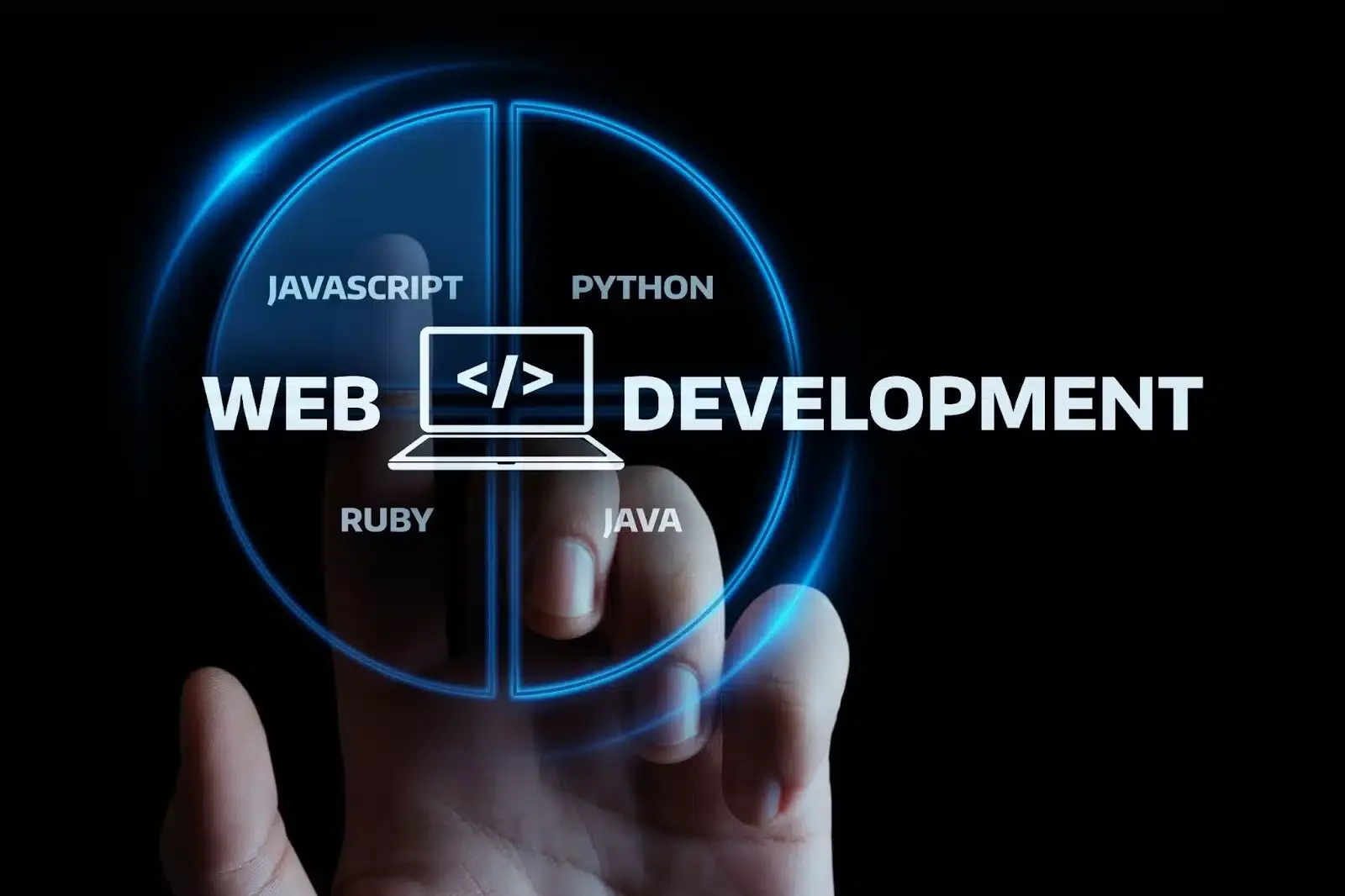 Outsourced Web Development That Understands Branding