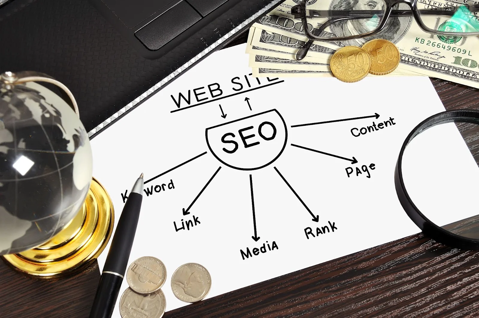 Search Engine Strategies for Digital Marketing Success