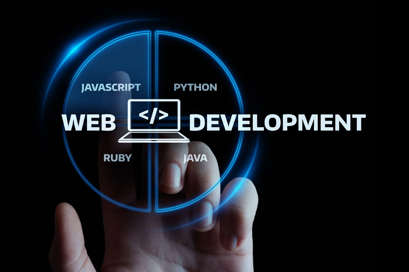 Outsourced Web Development